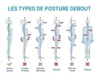 sciatique (6)